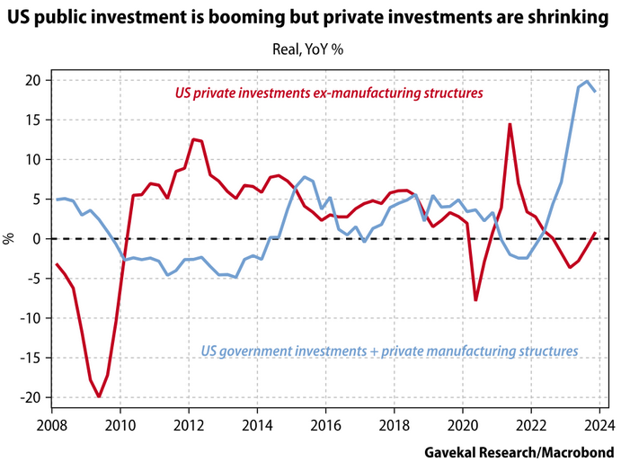 /brief/img/Screenshot 2024-02-01 at 07-49-14 Economics Daily.png